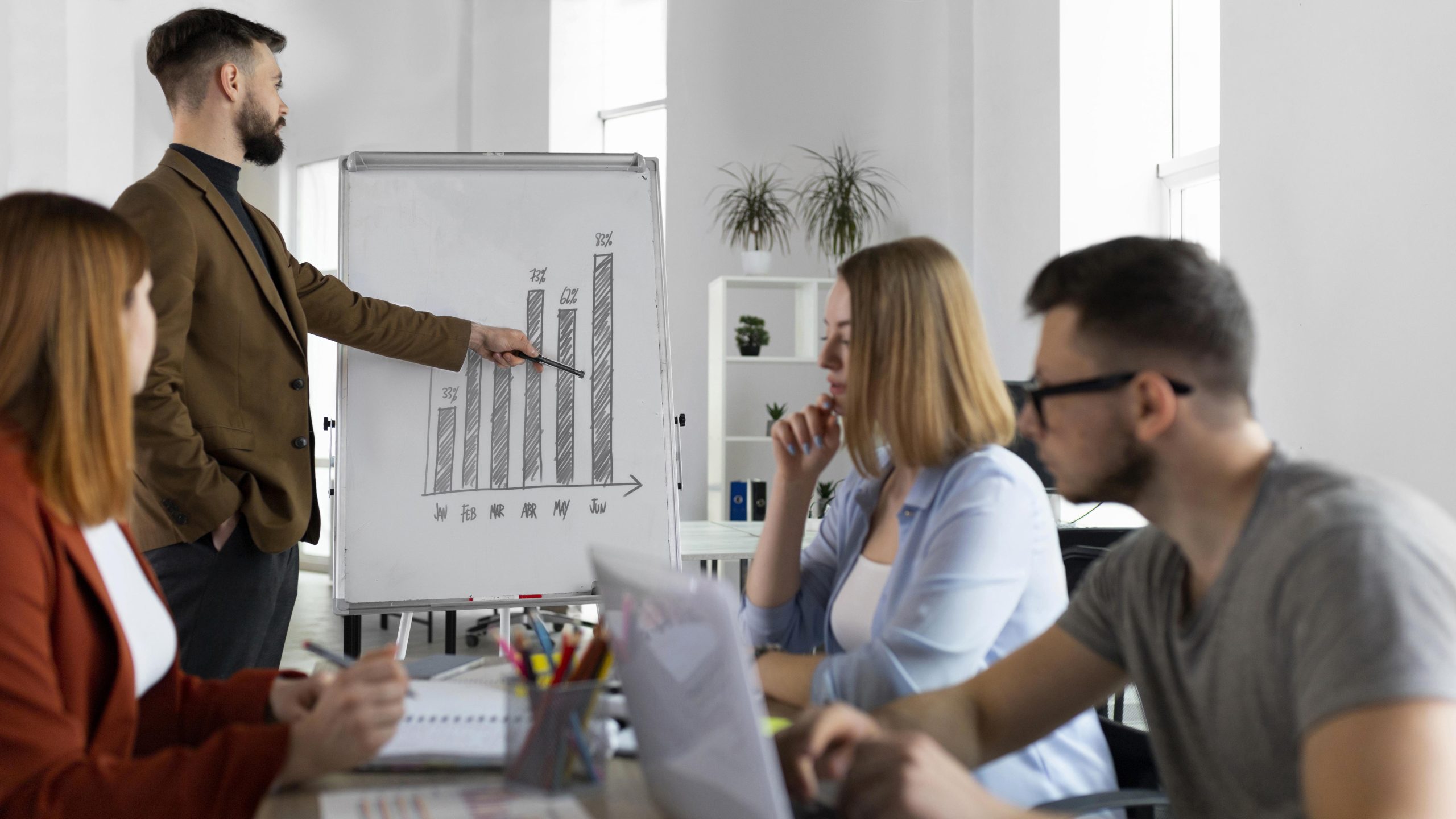 Company Coaching
